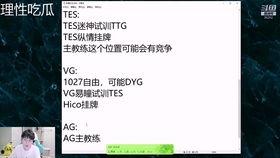 gemini吃瓜会时间,揭秘娱乐圈幕后风云